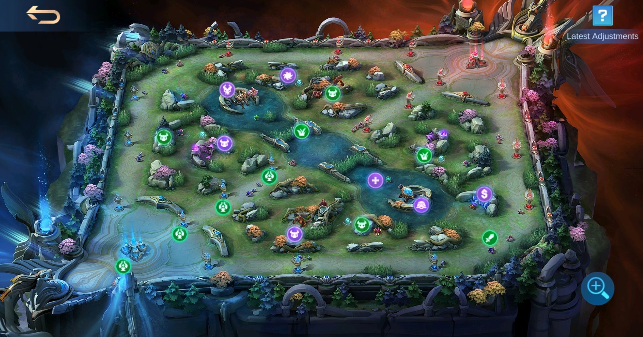 Tips Main Mobile Legends untuk Pemula, Dijamin Cepat Pro