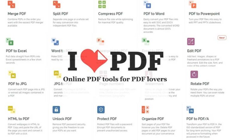 iLovePDF: Pengertian, Fitur dan Cara Menggunakannya