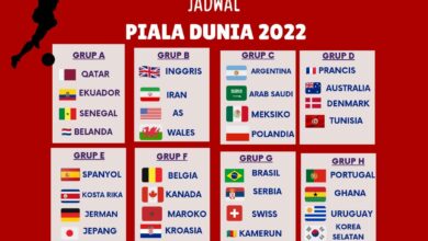 Simak Jadwal Piala Dunia 2022 Terlengkap Disini!