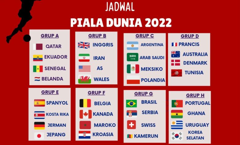 Simak Jadwal Piala Dunia 2022 Terlengkap Disini!