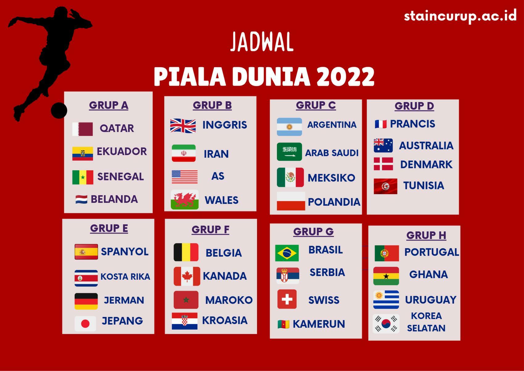Simak Jadwal Piala Dunia 2022 Terlengkap Disini!